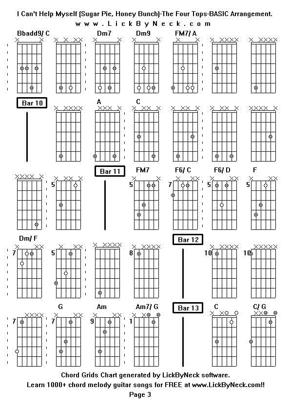 Chord Grids Chart of chord melody fingerstyle guitar song-I Can't Help Myself (Sugar Pie, Honey Bunch)-The Four Tops-BASIC Arrangement,generated by LickByNeck software.